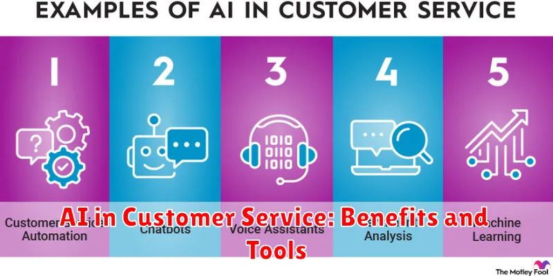 AI in Customer Service: Benefits and Tools