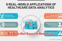 Big Data Use Cases in Healthcare