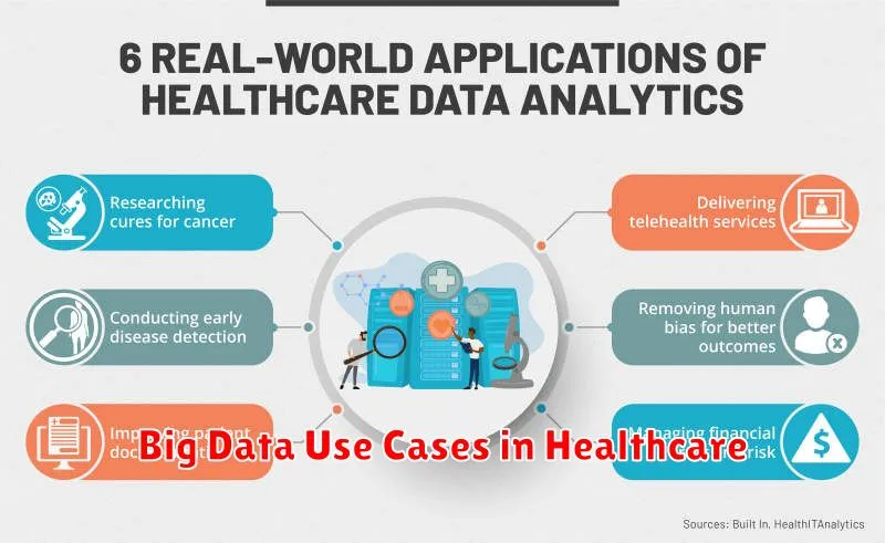 Big Data Use Cases in Healthcare