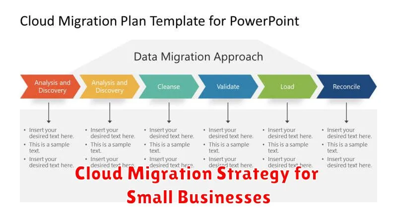 Cloud Migration Strategy for Small Businesses